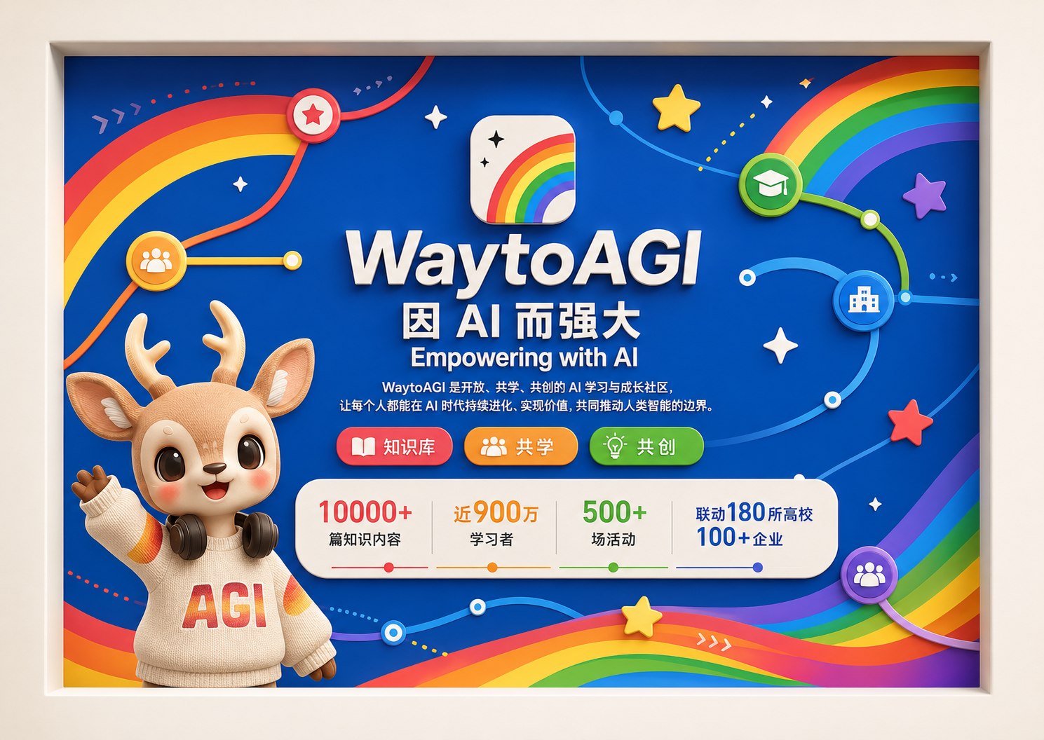 Way to AGI 切磋大会活动海报
